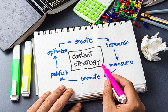 content strategy